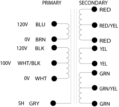 Color Code Schematic